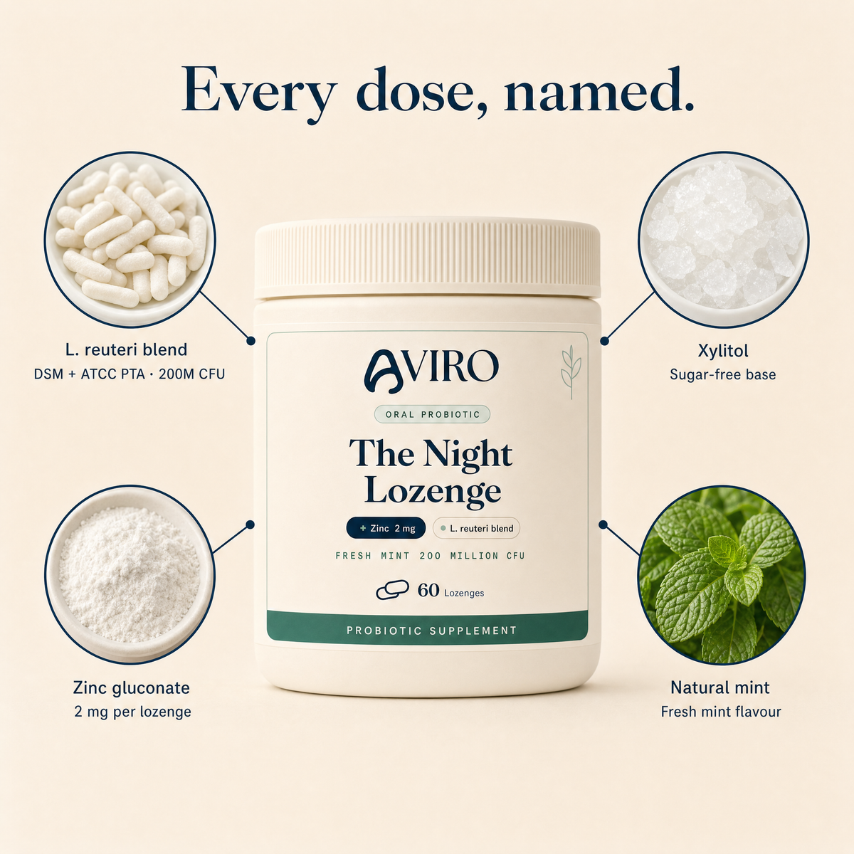 The Night Lozenge